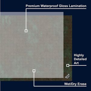 Dungeon Craft: BattleMap: Turned Earth / Graveyard