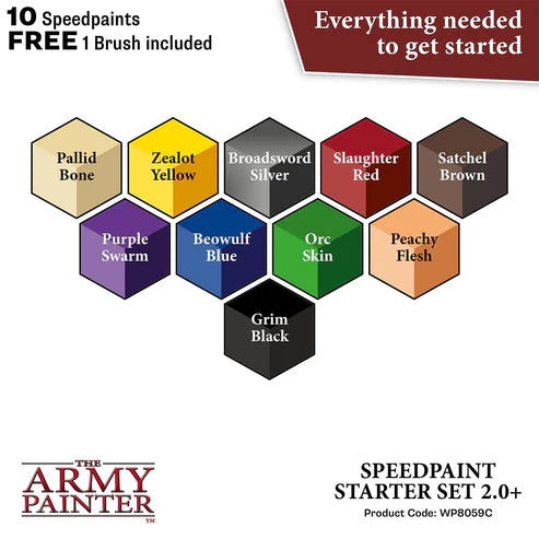 WARPAINTS- SPEEDPAINT STARTER SET 2.0
